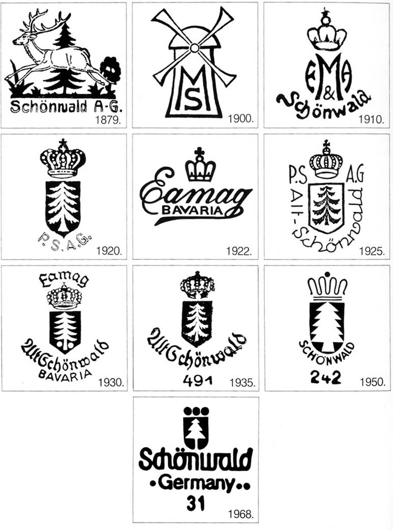 Schwarzweiße Übersicht mit historischen Schönwalder Marken, Fichtenzeichen und EAMAG-Schriftzug.