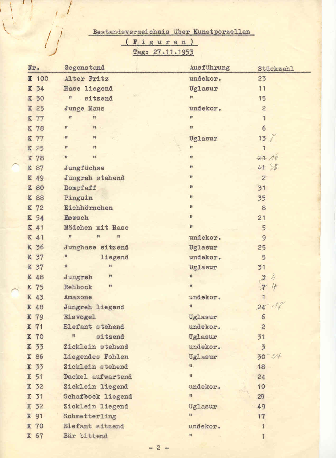 Erstes Blatt des Eschenbacher Figurenbestands vom 27. November 1952 mit Nummern, Ausführungen und Stückzahlen.