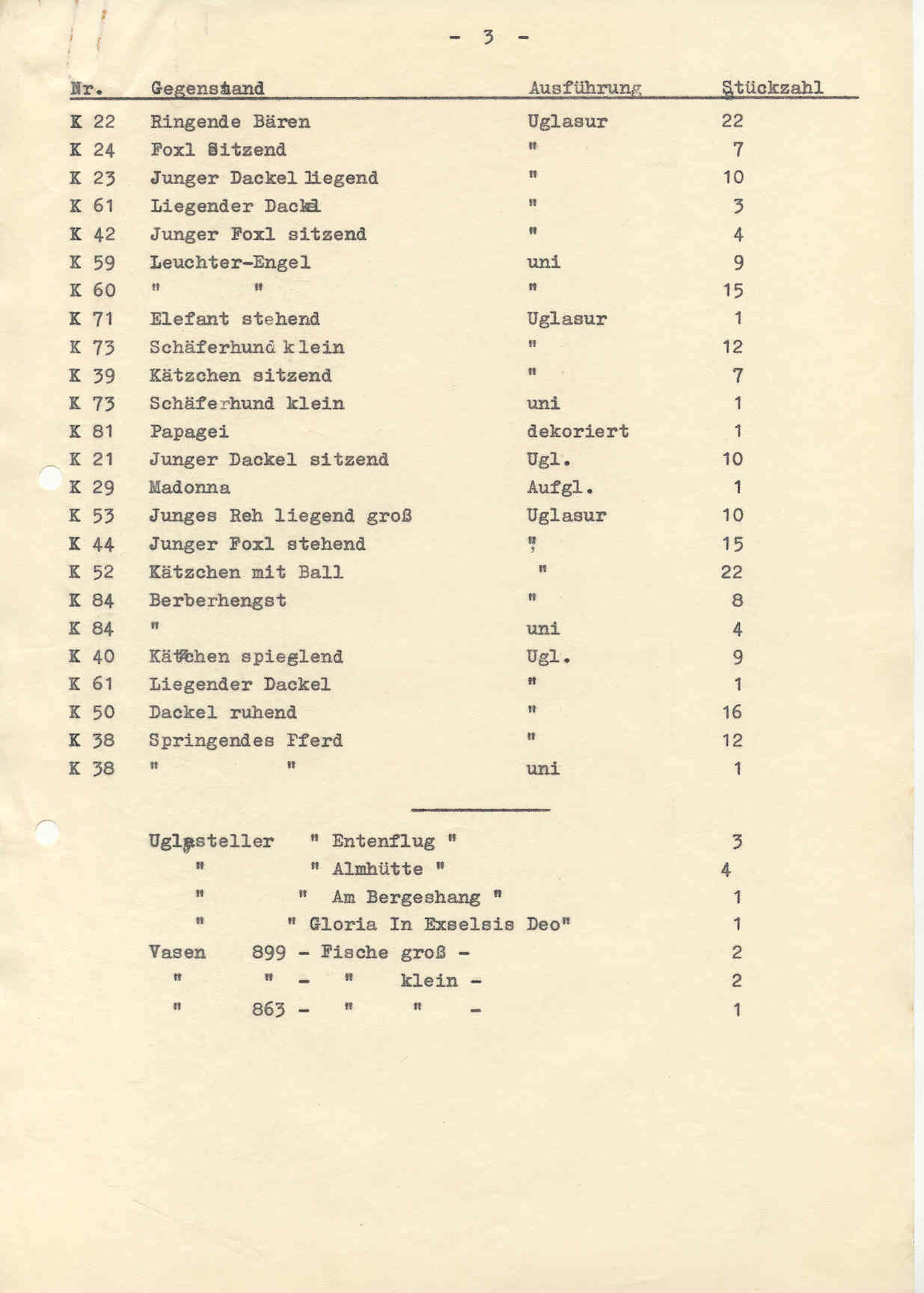 Drittes Blatt des Bestandsverzeichnisses mit weiteren K-Nummern sowie einer gesonderten Liste von Tellern und Vasen.